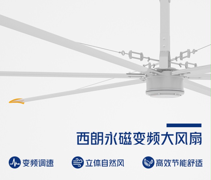 工業大風扇