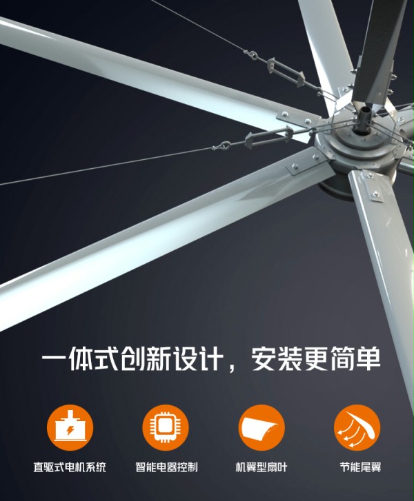 一體式創新設計