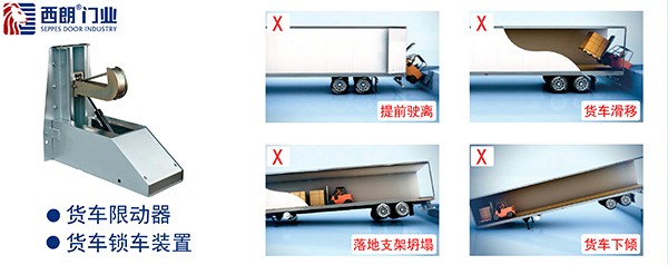 貨車限動器 貨車限動器