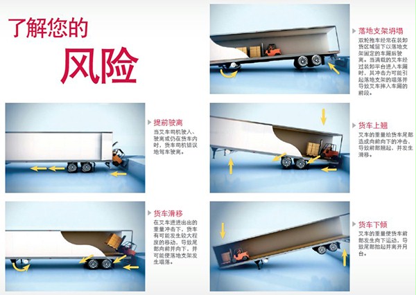 貨車限動器 貨車限動器