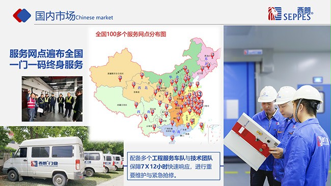 西朗門業國內市場
