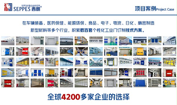 西朗門業合作全球4200多家企業