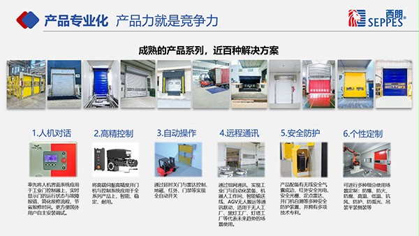 西朗門業快速卷簾門